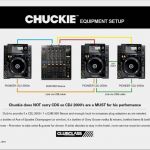 Technical Rider Dj Vorlage Erstaunlich Ninguém Me Contrata Para tocar O Que Eu Fiz De Errado