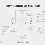 Technical Rider Dj Vorlage Erstaunlich Turn Down the Shit Knob Technical Talk Riders