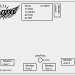 Technical Rider Dj Vorlage Neu Loma Band Aus Sursee Metal Punk N Roll