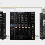 Technical Rider Dj Vorlage Neu Technical Rider