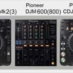 Technical Rider Dj Vorlage Schönste Dj Borisoff