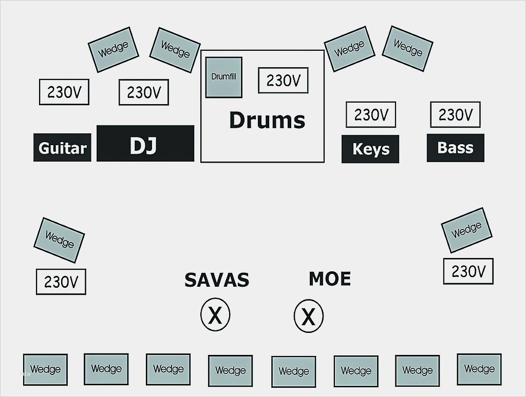 Technical Rider Vorlage Word Erstaunlich Der Stage Rider Nützliche Tipps Von toningenieur Oliver