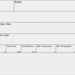 Technical Rider Vorlage Word Genial Nützliches Logbuch