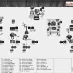 Technical Rider Vorlage Word Gut How to Make the Perfect Tech Rider for Your Band