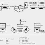 Technical Rider Vorlage Word Süß Hospitality Rider
