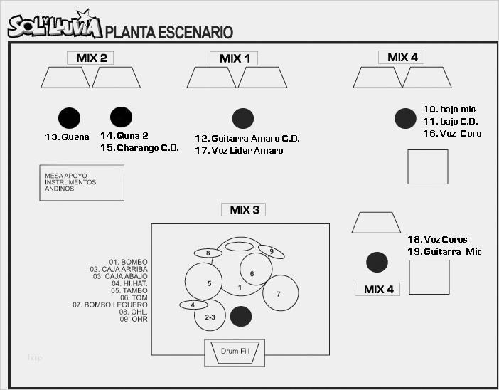 Technical Rider Vorlage Word Wunderbar Technical Rider Stage Plan