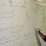 Technikerarbeit Vorlage Erstaunlich Techniker Ausbildungsprofil