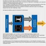 Technische Dokumentation Vorlage Kostenlos Cool 59 Schön Auflistung Von Zeichnen Lernen Pdf