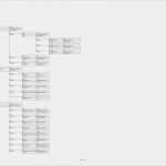 Technische Dokumentation Vorlage Luxus Technikerarbeit Technische Dokumentation In Der