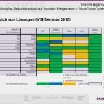 Technische Dokumentation Vorlage Pdf Best Of Tekom Regional Technische Dokumentation Auf Mobilen