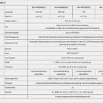 Technische Dokumentation Vorlage Word Beste Nett Technische Spezifikationen Vorlage Galerie Beispiel