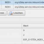 Technische Systemdokumentation Vorlage Süß Systemweiche – Technische Dokumentation