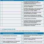 Technische Und organisatorische Maßnahmen Vorlage Cool Checkliste Technische Und organisatorische Maßnahmen Pdf