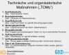 Technische Und organisatorische Maßnahmen Vorlage Fabelhaft Ambient assisted Living Relevante aspekte Des