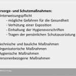 Technische Und organisatorische Maßnahmen Vorlage Neu Aerosol Gefahr Aus Dem Kanal Abwasser Münch Philipp