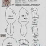 Teddybären Vorlagen Cool Die Besten 25 Bear Template Ideen Auf Pinterest