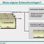 Teilnahme Auf Eigene Gefahr Vorlage Schön Wozu Eigene Entwurfsvorlagen Ppt Herunterladen