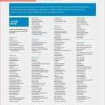 Teilnehmerliste Excel Vorlage Luxus Einnahmen Ausgaben Excel Vorlage Kostenlos