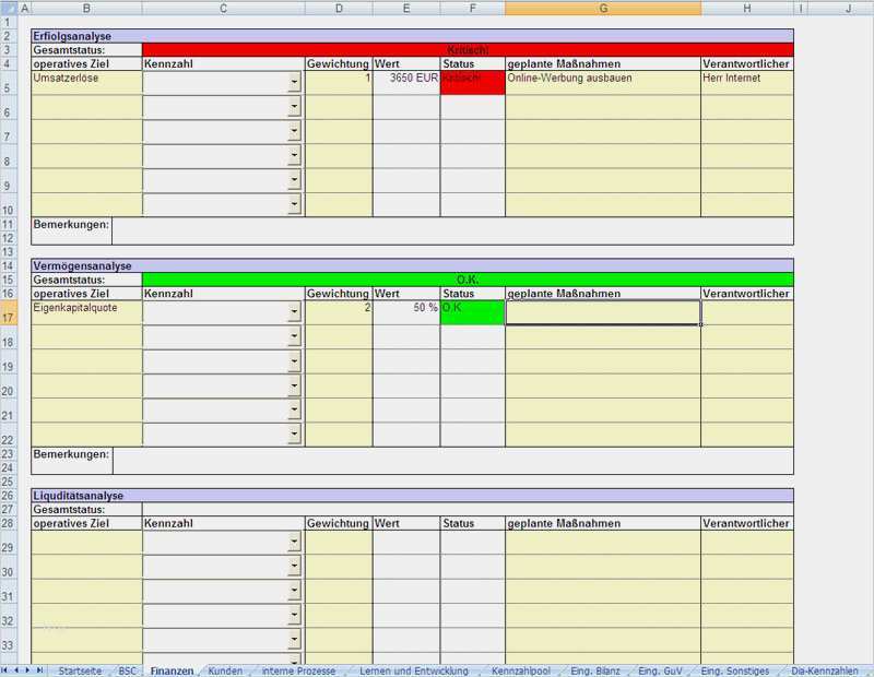 Teilnehmerliste Excel Vorlage Luxus Excel tool Für Bsc Balanced Scorecard Leicht Gemacht