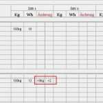 Teilnehmerliste Vorlage Gratis Fabelhaft Excel Trainingsplan Vorlage Download Schönste Mehr Muskeln