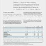 Telefonica Germany Kündigung Vorlage Best Of Telefonica Germany Cr Bericht 2010 Leistungsbericht Dt
