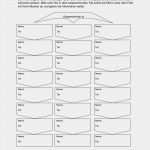 Telefonkette Vorlage Word Großartig Klassenmanagement · Grundschule · Lehrerbüro