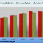 Telekom Entertain Kündigen Vorlage Wunderbar Call & Surf Basic Violence Erupts In St Maarten after