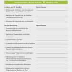 Telekom Kündigung Pflegeheim Vorlage Wunderbar formalitäten Im todesfall • Was Muss Erledigt Werden