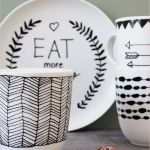 Teller Bemalen Vorlagen Best Of Teller Bemalen Ideen Weihnachten – Wohn Design