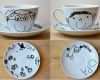 Teller Bemalen Vorlagen Elegant Tassen Bemalen Ganz Persanliche Tassen Tasse Bemalen