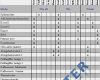 Temperaturkontrolle Kühlschrank Vorlage Schön Haccp Checklisten Für Küchen Haccp Excel formular