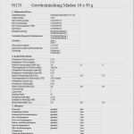 Temperaturkontrolle Vorlage Fabelhaft Temperaturkontrolle Lebensmittel Vorlage Wunderbar Nett