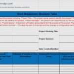 Temperaturkontrolle Vorlage Genial Temperaturkontrolle Lebensmittel Vorlage Hübsch Gemütlich