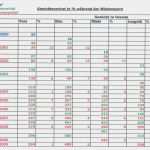 Temperaturkontrolle Vorlage Inspiration Temperaturkontrolle Kühlschrank Liste – Günstige Küche Mit