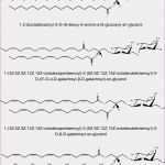 Temperaturkontrolle Vorlage Neu Temperaturkontrolle Lebensmittel Vorlage Haccp Konzept