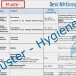 Temperaturliste Gastronomie Vorlage Beste Kaffeem Hygieneplan Vorlage Desinfektion