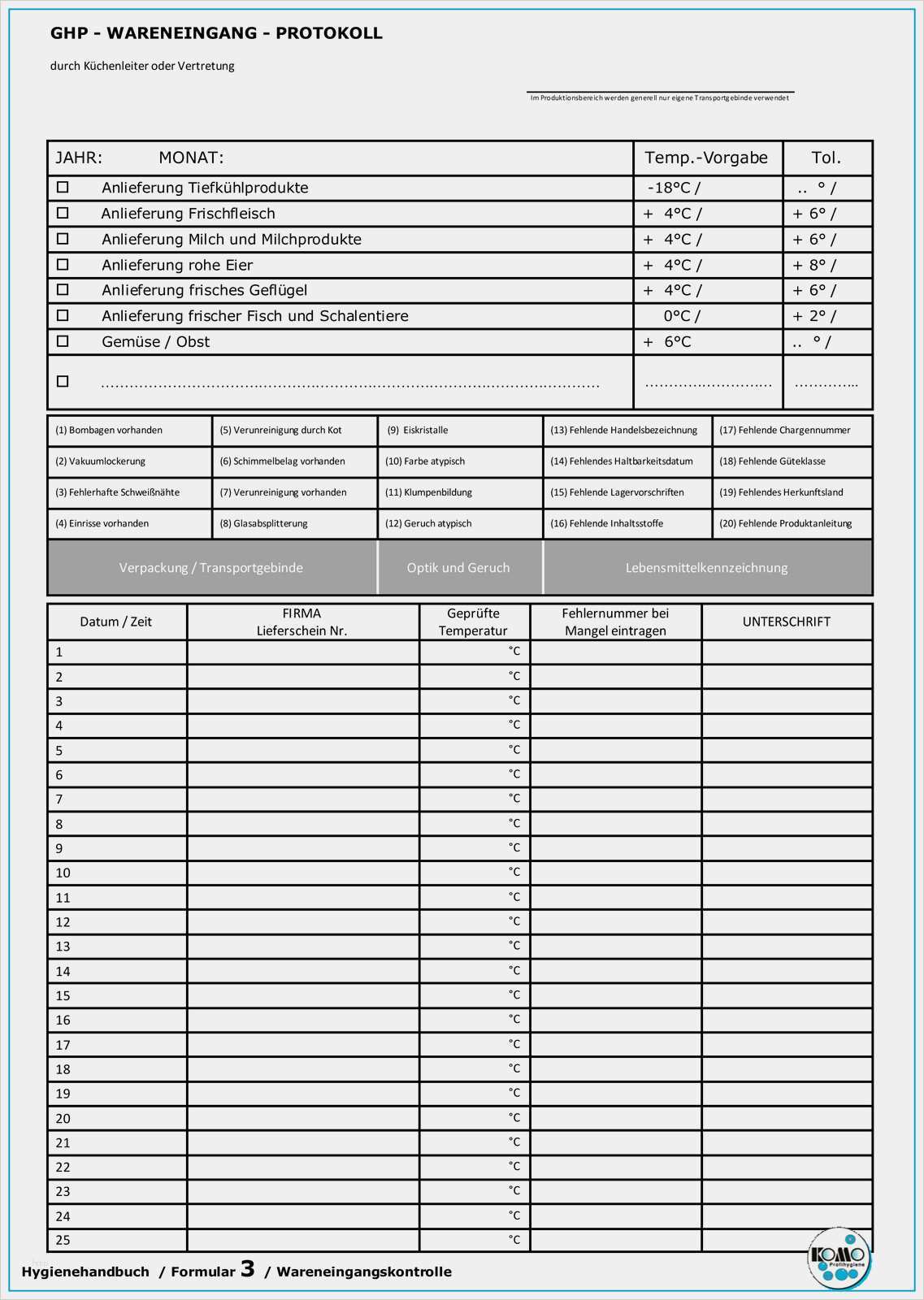 Temperaturliste Gastronomie Vorlage Inspiration Temperaturkontrolle Gastronomie Vorlage – Various Vorlagen