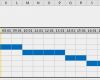 Terminplan Vorlage Gut Ein Kleiner Projektplan Mit Gantt Diagramm