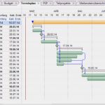 Terminplan Vorlage Inspiration Projektworkflowtutorialabdb3950
