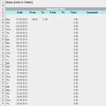 Terminplaner 2018 Excel Vorlage Kostenlos Süß Excel Kalender Vorlage Schön Excel Terminplaner Vorlagen