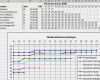 Terminüberwachung Excel Vorlage Cool Meilensteintrendanalyse In Excel