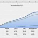Terminüberwachung Excel Vorlage Hübsch Überwachen Und Steuern
