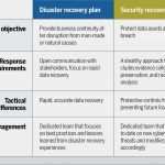 Test Plan software Vorlage Einzigartig Unique Website Testing Plan Pl01 – Documentaries for Change