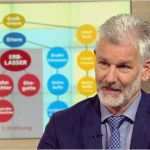 Testament Aufsetzen Vorlage Schönste Testament Verfassen so Regeln Sie Den Nachlass Richtig