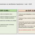 Testament Ohne Notar Vorlage Cool Prok Lorenz Türtscher Mba Ppt Video Online Herunterladen