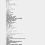 Testament Schreiben Muster Vorlage Erstaunlich Muster Berliner Testament Kostenlos Schreiben Testament