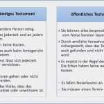 Testament Schreiben Vorlage Erstaunlich Die Fabelhaften Testament Schreiben Handschriftlich Muster