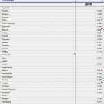 Testament Schreiben Vorlage Kostenlos Wunderbar Muster Berliner Testament Kostenlos Schreiben Testament