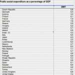 Testament Vorlage Deutschland Genial Muster Berliner Testament Kostenlos Schreiben Testament