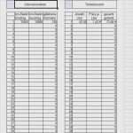 Testament Vorlage Kostenlos Ausdrucken Einzigartig Testament Vorlage Pdf Kostenlos Beste Vorlage Blutdruck